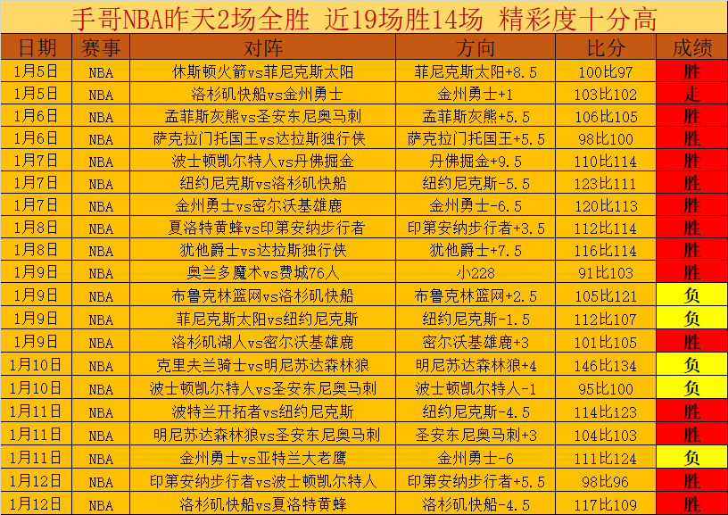 剑南春目睹,巴萨,逆袭马竞,皇冠体育,皇冠体育官网,H5皇冠体育官网,皇冠体育官网玩家首选