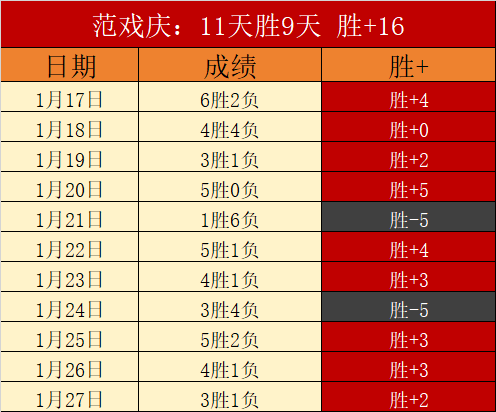 篮网主场胜,约翰逊独得,分制胜,皇冠体育,皇冠体育官网,H5皇冠体育官网,皇冠体育官网玩家首选