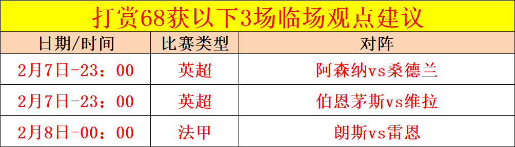 拉齐奥击败,比尔森,成功挺进欧,皇冠体育,皇冠体育官网,H5皇冠体育官网,皇冠体育官网玩家首选
