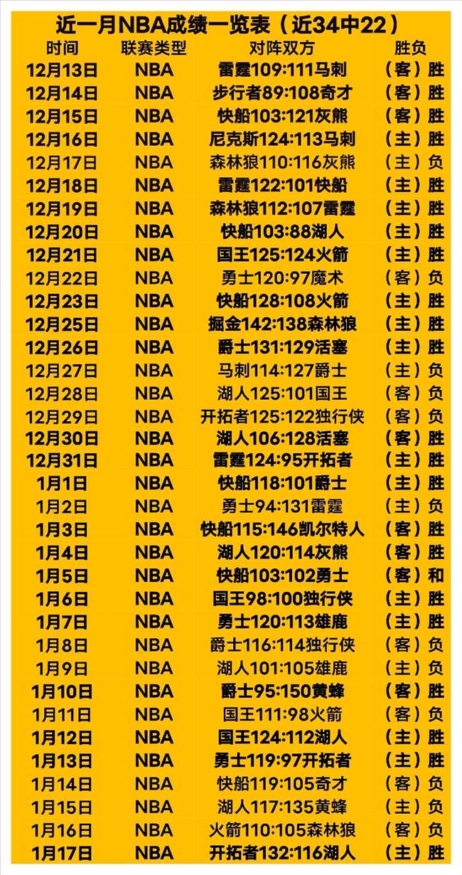 剑南春目睹,巴萨,逆袭马竞,皇冠体育,皇冠体育官网,H5皇冠体育官网,皇冠体育官网玩家首选