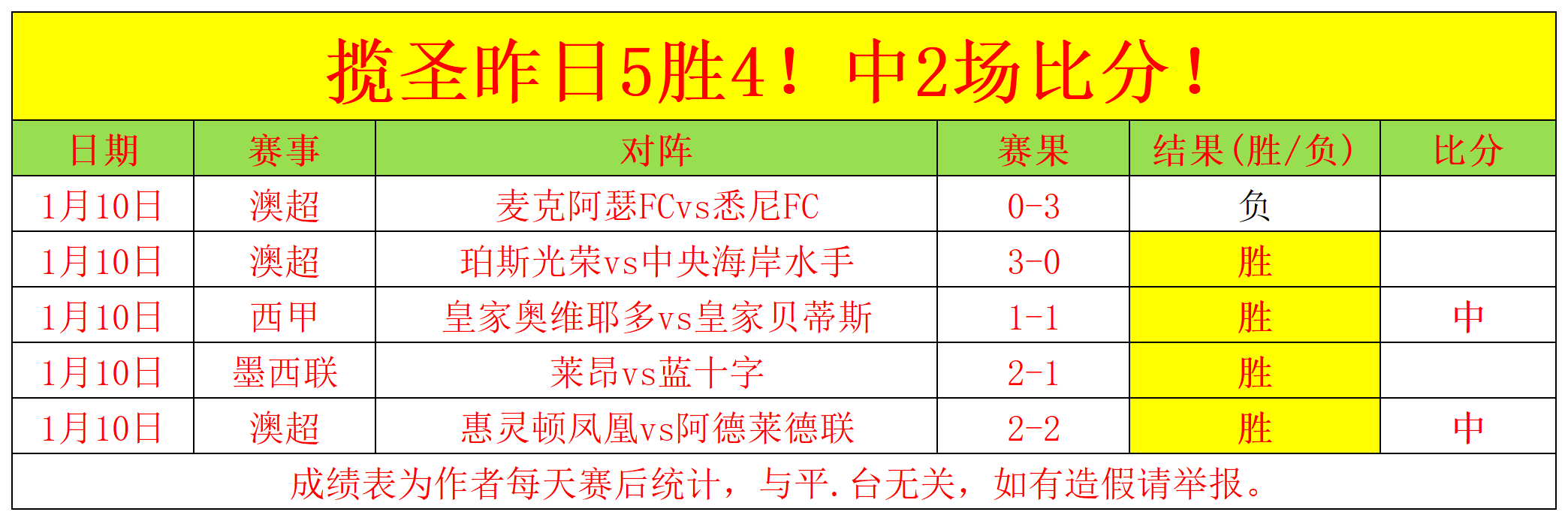 华中科大荣,膺大学生女,子篮球联赛,皇冠体育,皇冠体育官网,H5皇冠体育官网,皇冠体育官网玩家首选