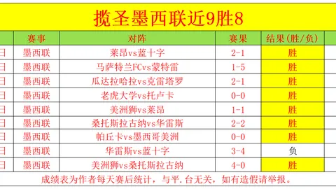 华中科大荣膺大学生女子篮球联赛冠军，摘得MVP与最佳教练殊荣
