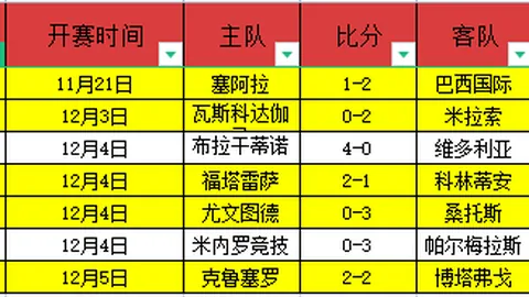 6月5-6日凌晨2：45欧国联半决赛激战，决赛9日同时间揭晓结果