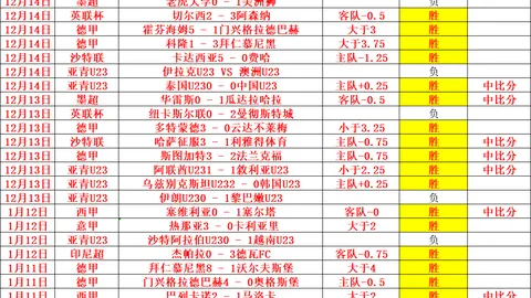 3月26日CBA常规赛北控迎战辽宁：赵继伟个人表现集锦
